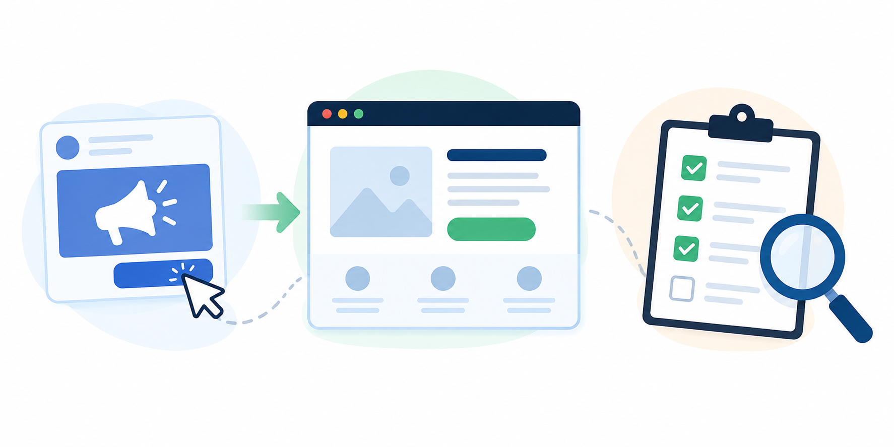 Practical Application: Ad Conversion Tips & Post-Click Audit Checklist illustration