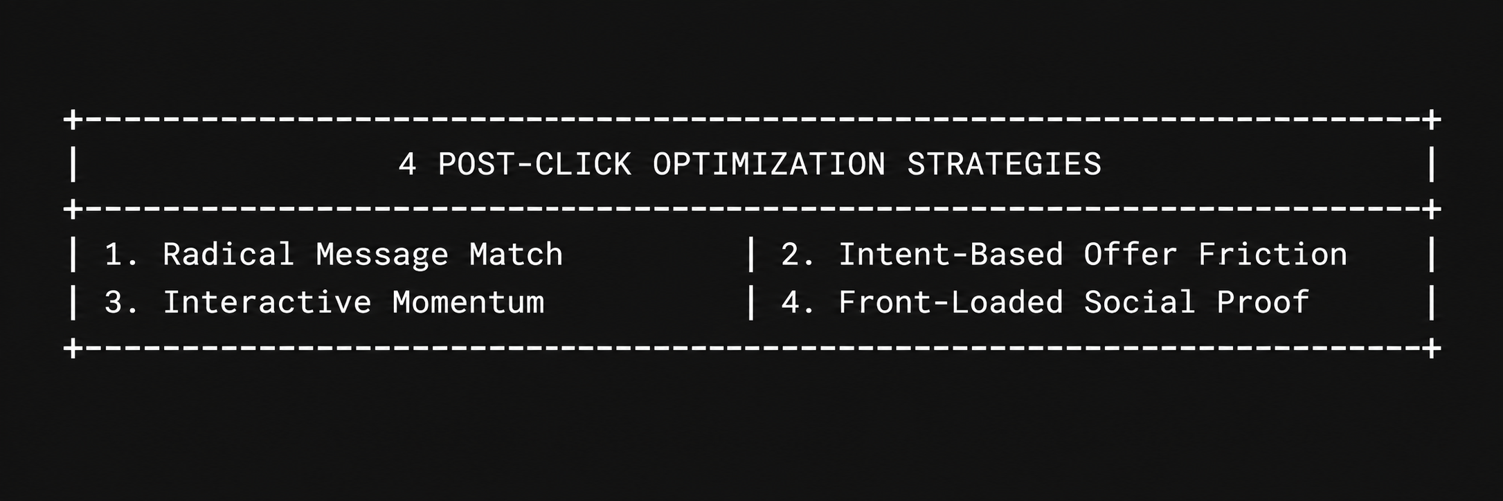 4 Strategic Fixes for B2B Lead Generation and Post-Click Conversion illustration