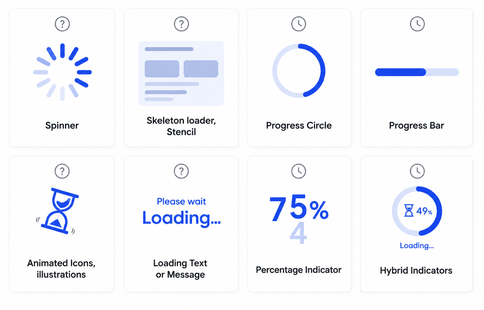Why Your Paid Ad Campaigns Aren't Converting (And How to Fix Them) — illustration 2