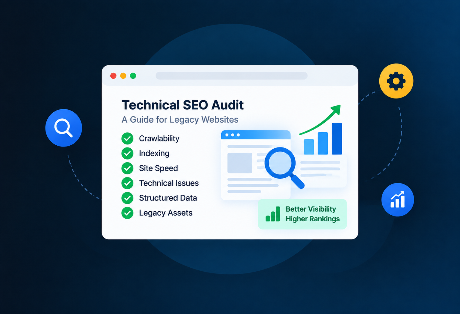A Technical SEO Audit Guide for Legacy Websites